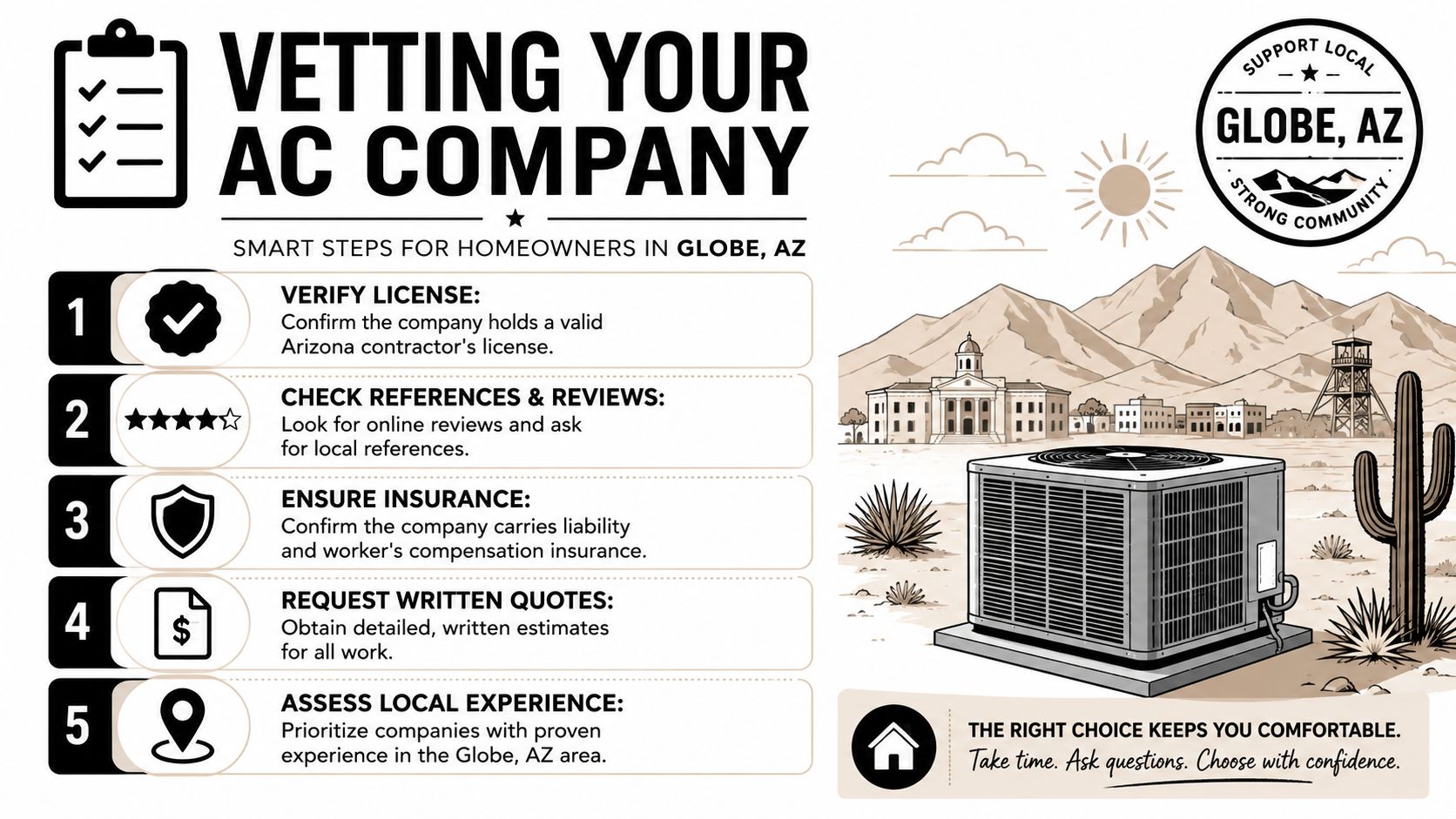 Choosing Your Cooling System for the Arizona Climate