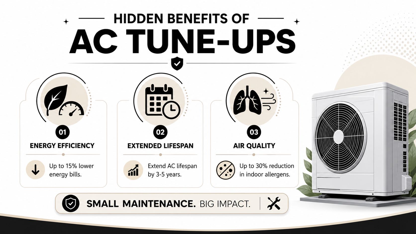 An infographic detailing the benefits of AC tune-ups, including energy efficiency, longer lifespan, and improved air quality.