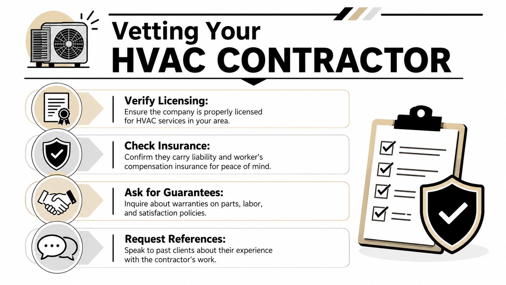 A checklist infographic illustrating four essential steps for vetting and selecting a professional HVAC contractor for home services.