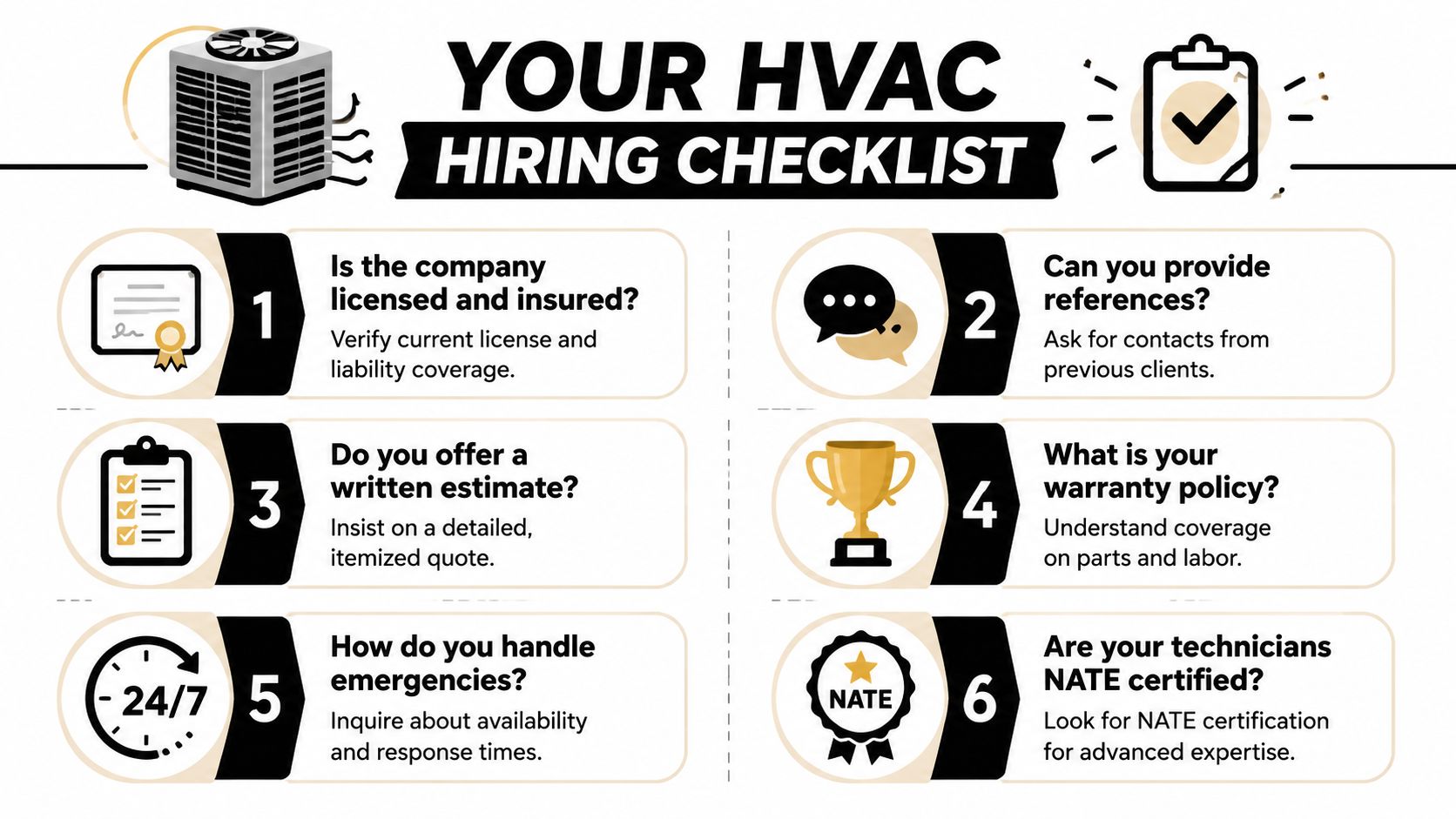 A helpful HVAC hiring checklist infographic outlining six essential questions to ask when choosing a contractor.