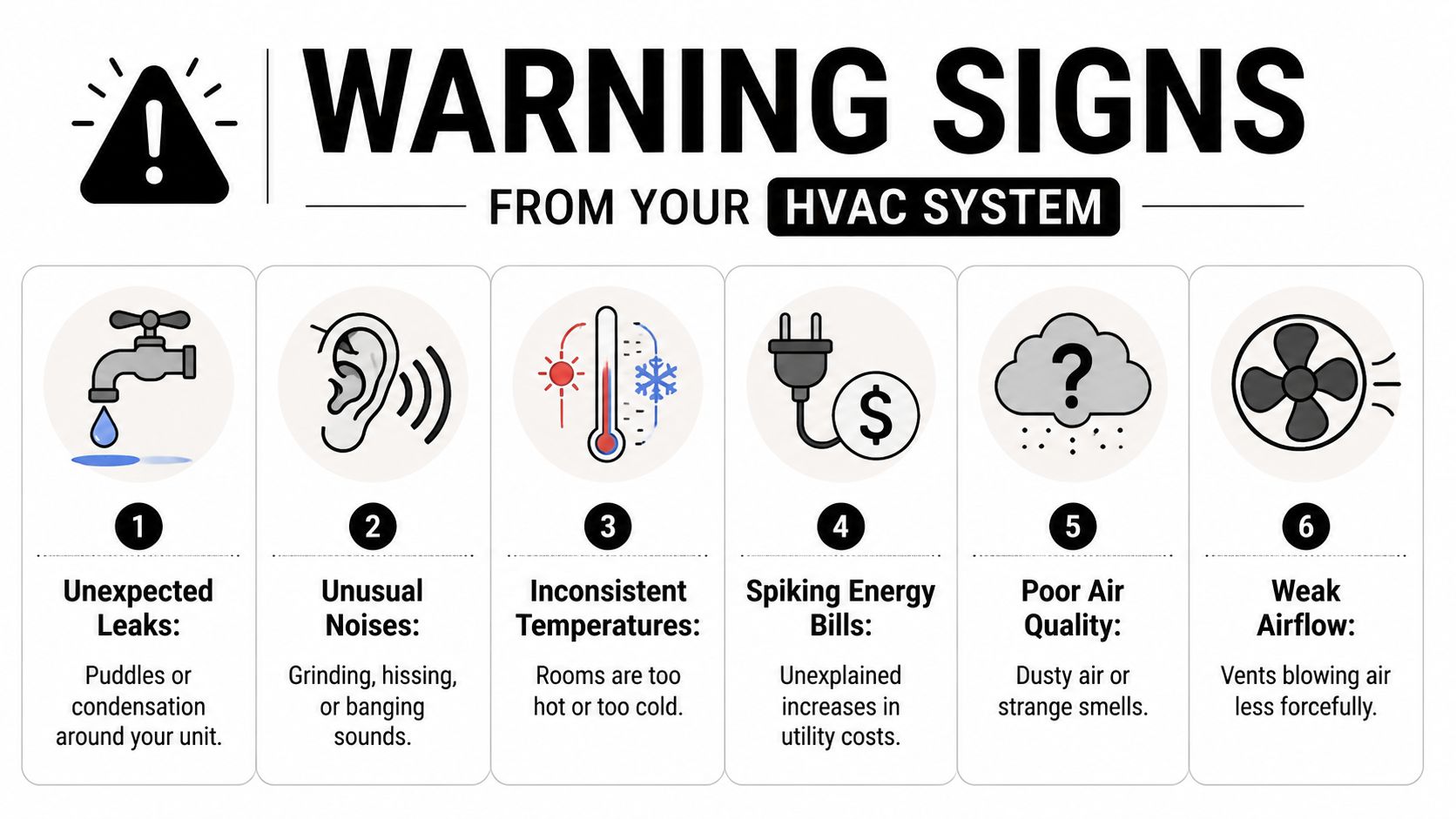 A visual guide illustrating six common warning signs that your home HVAC system needs professional maintenance services.